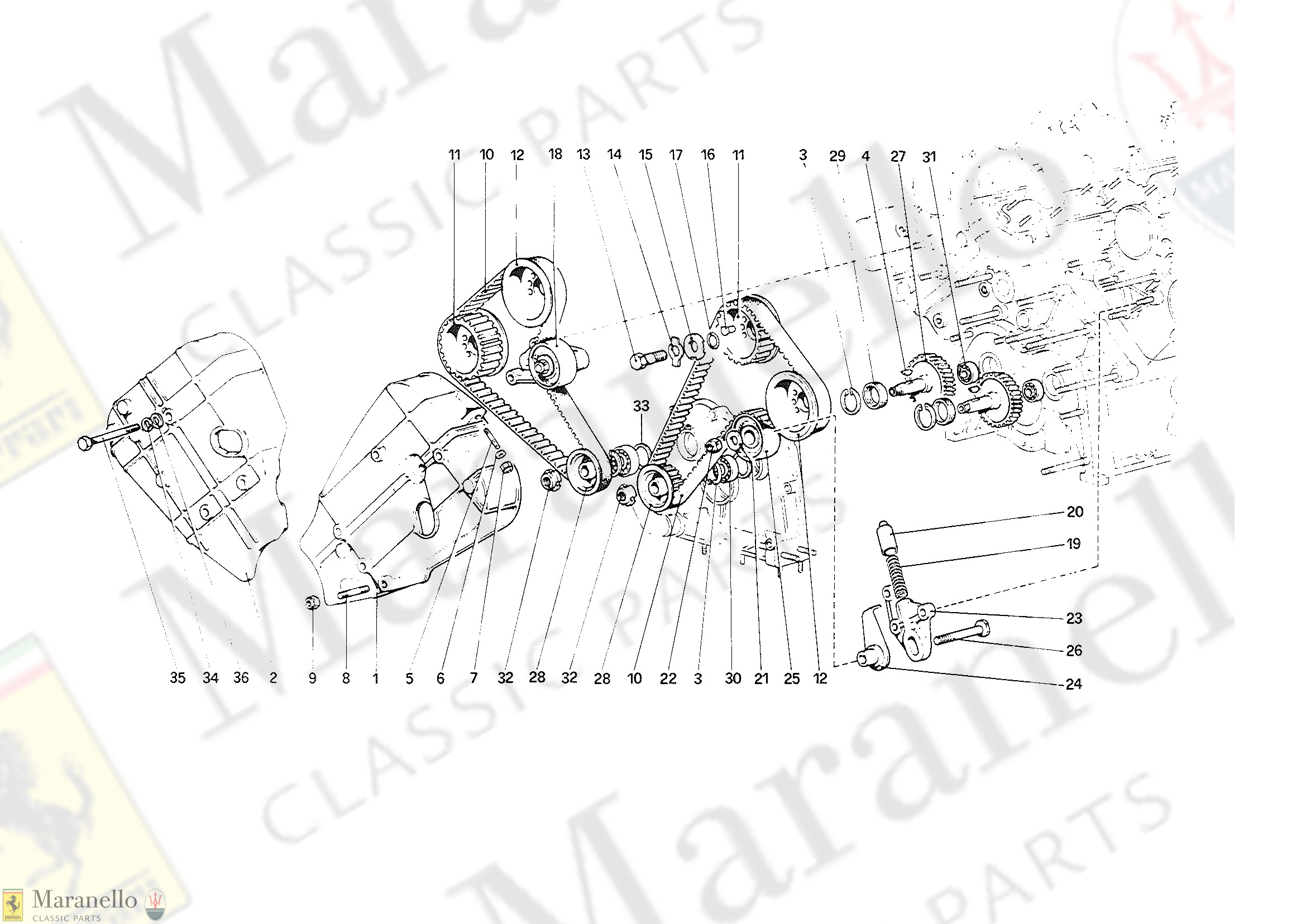 008 - Timing System - Controls