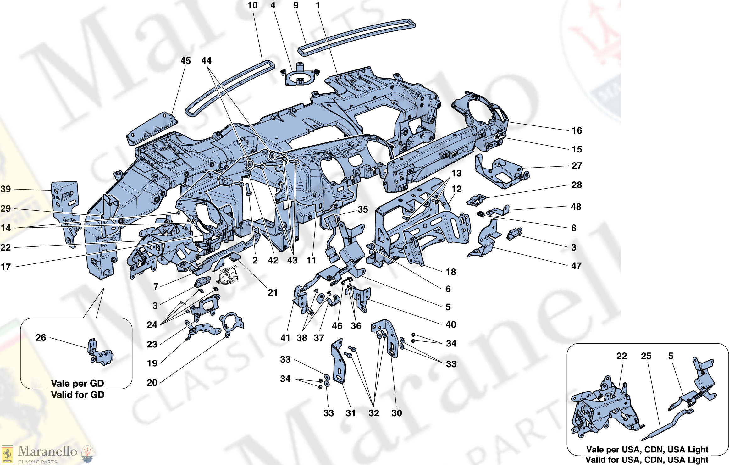 128 - Dashboard - Substructure