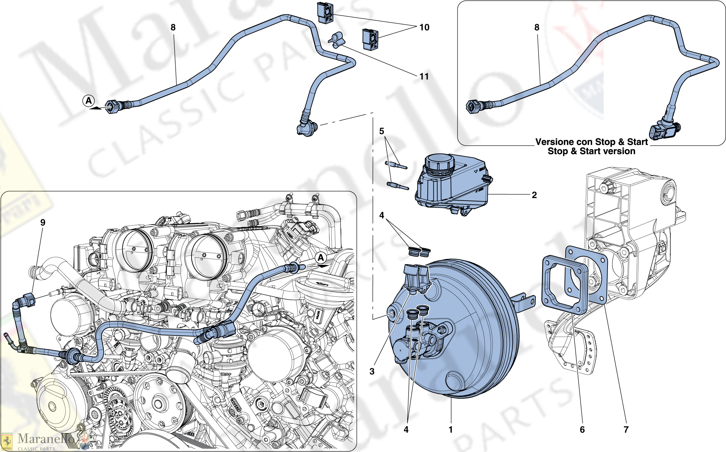 033 - Servo Brake System