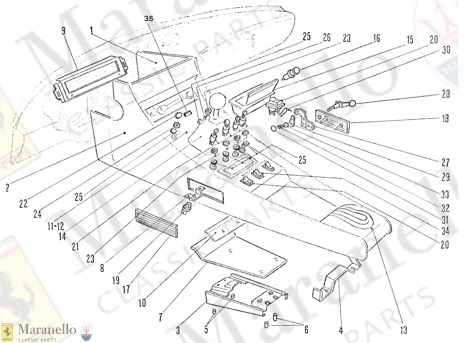 216 - Dashboard Switches