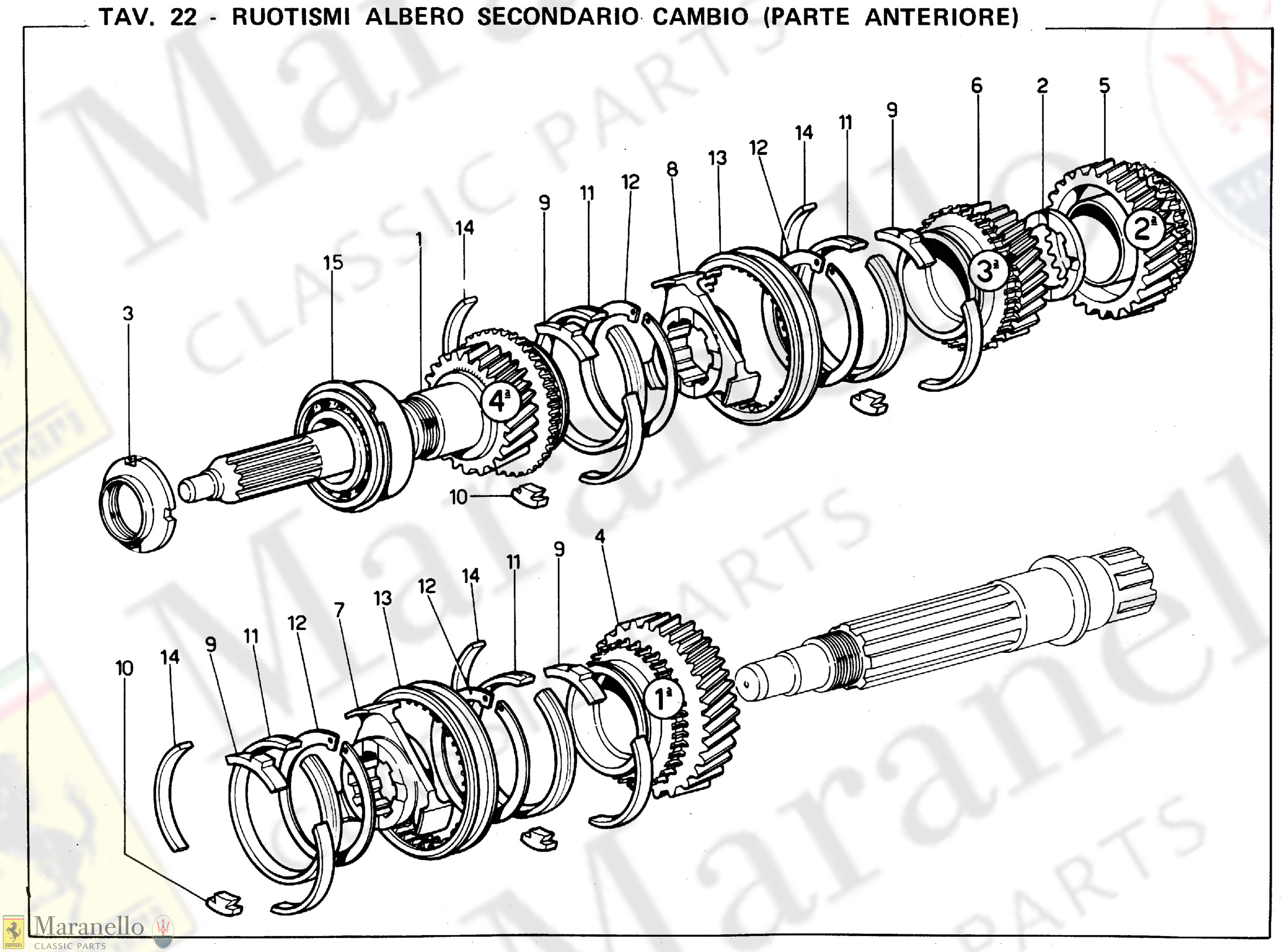 022 - Gears