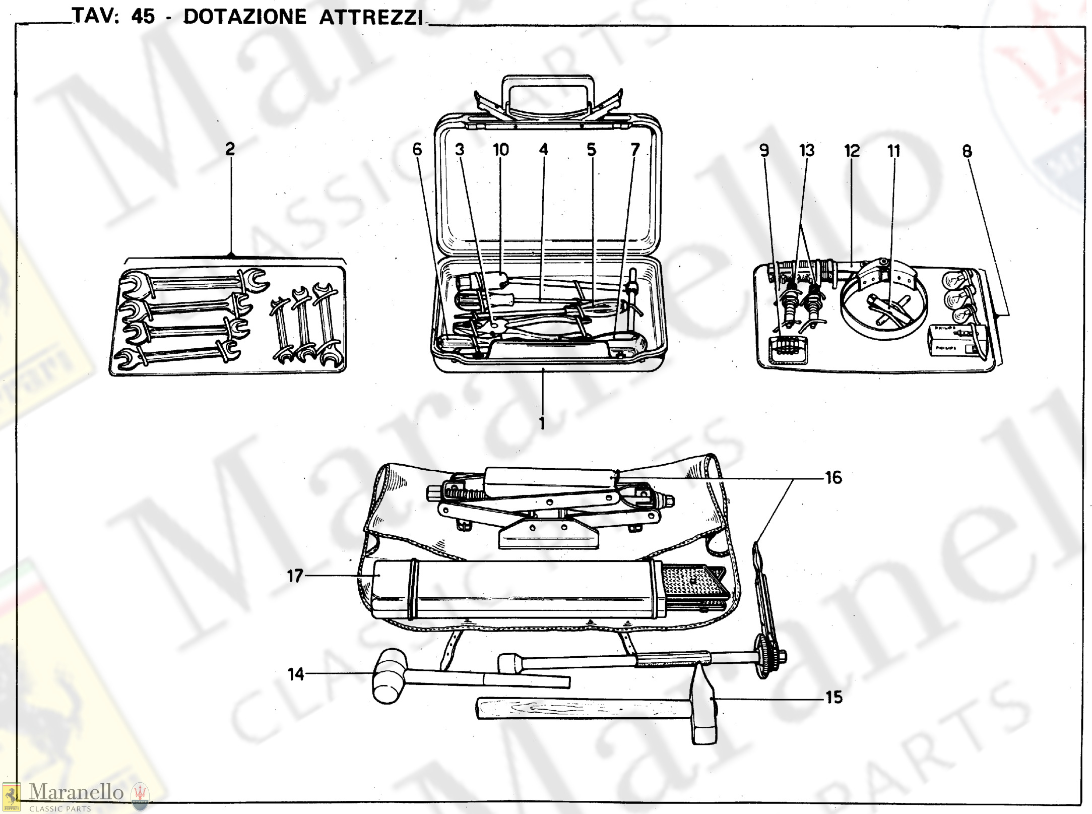 045 - Tool Kits