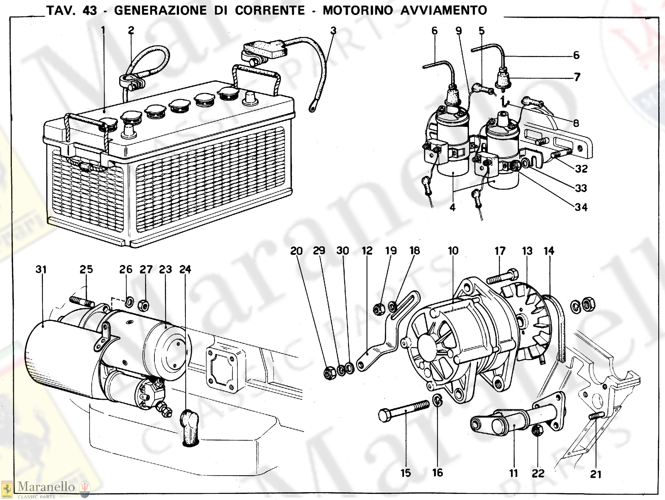 043 - Alternator & Starter Motor