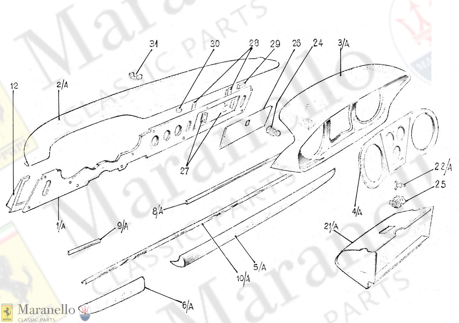 221C - Dashboard Components