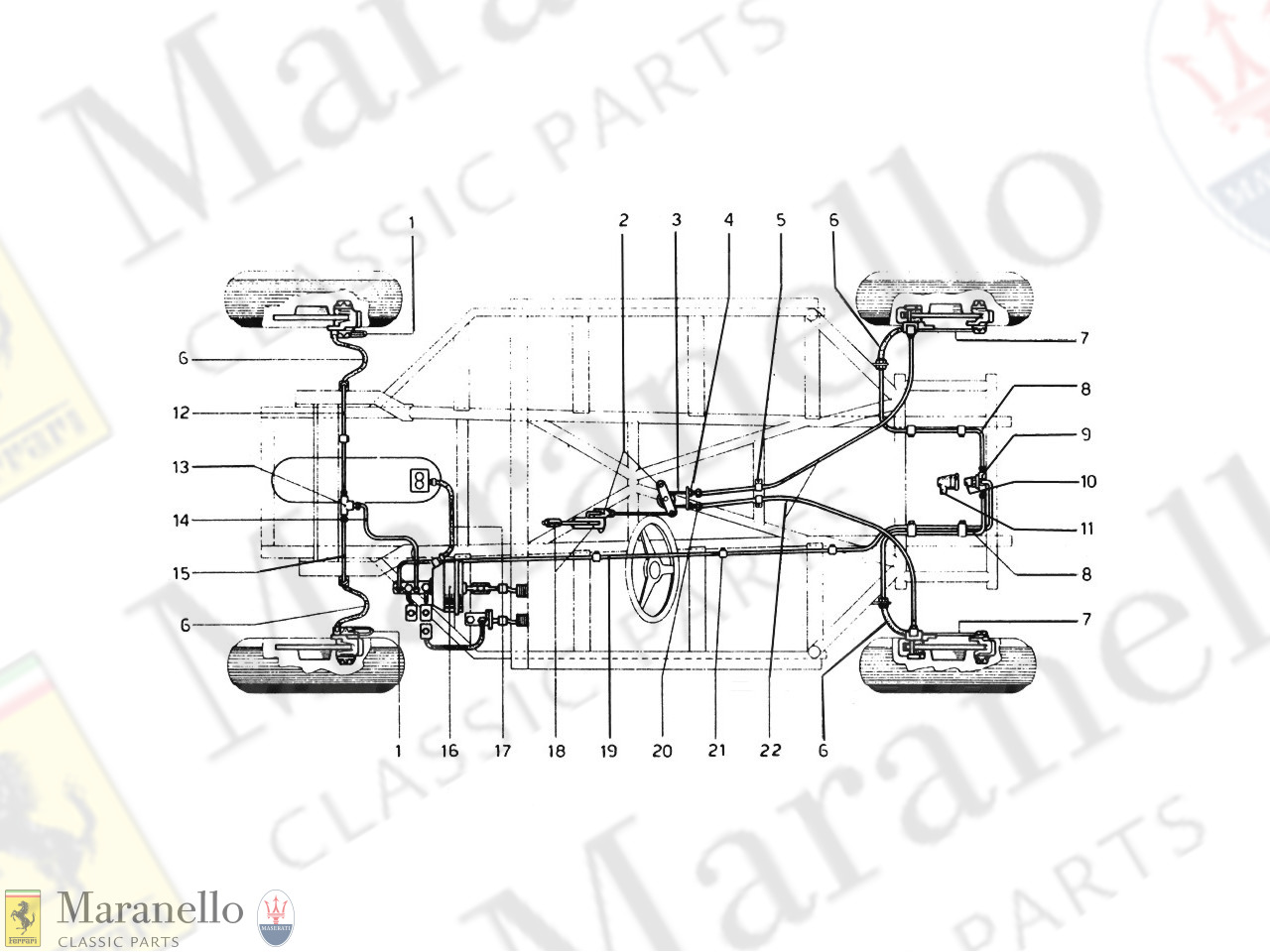 023 - Brake System