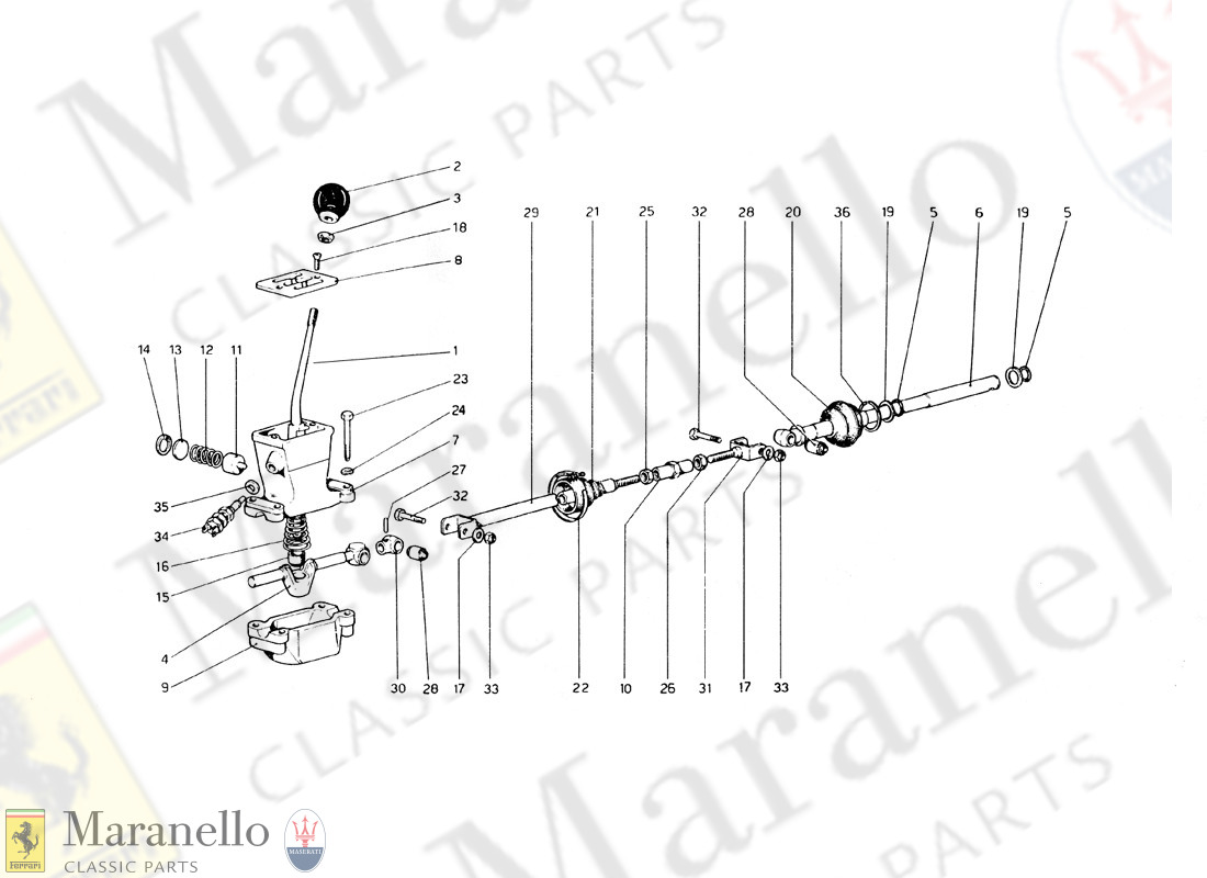 024 - Outside Gearbox Controls