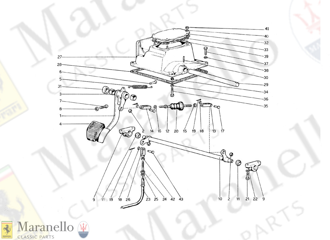 044 - Pedal Board - Clutch Controls (Variants For RHD Version)