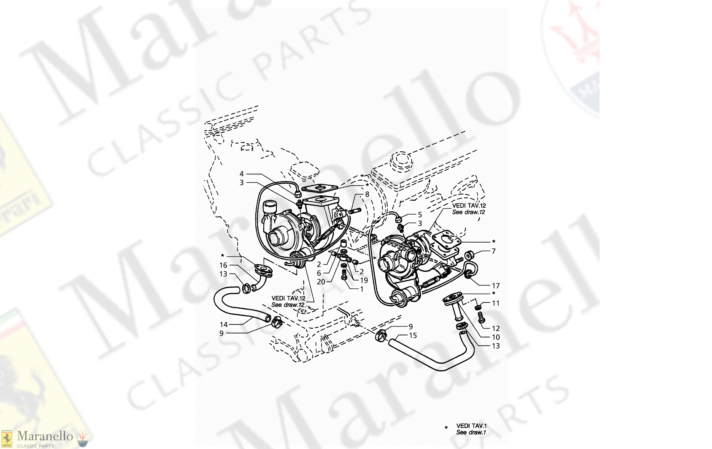 C 12.4 - C 124 - Turboblowers Lubrication