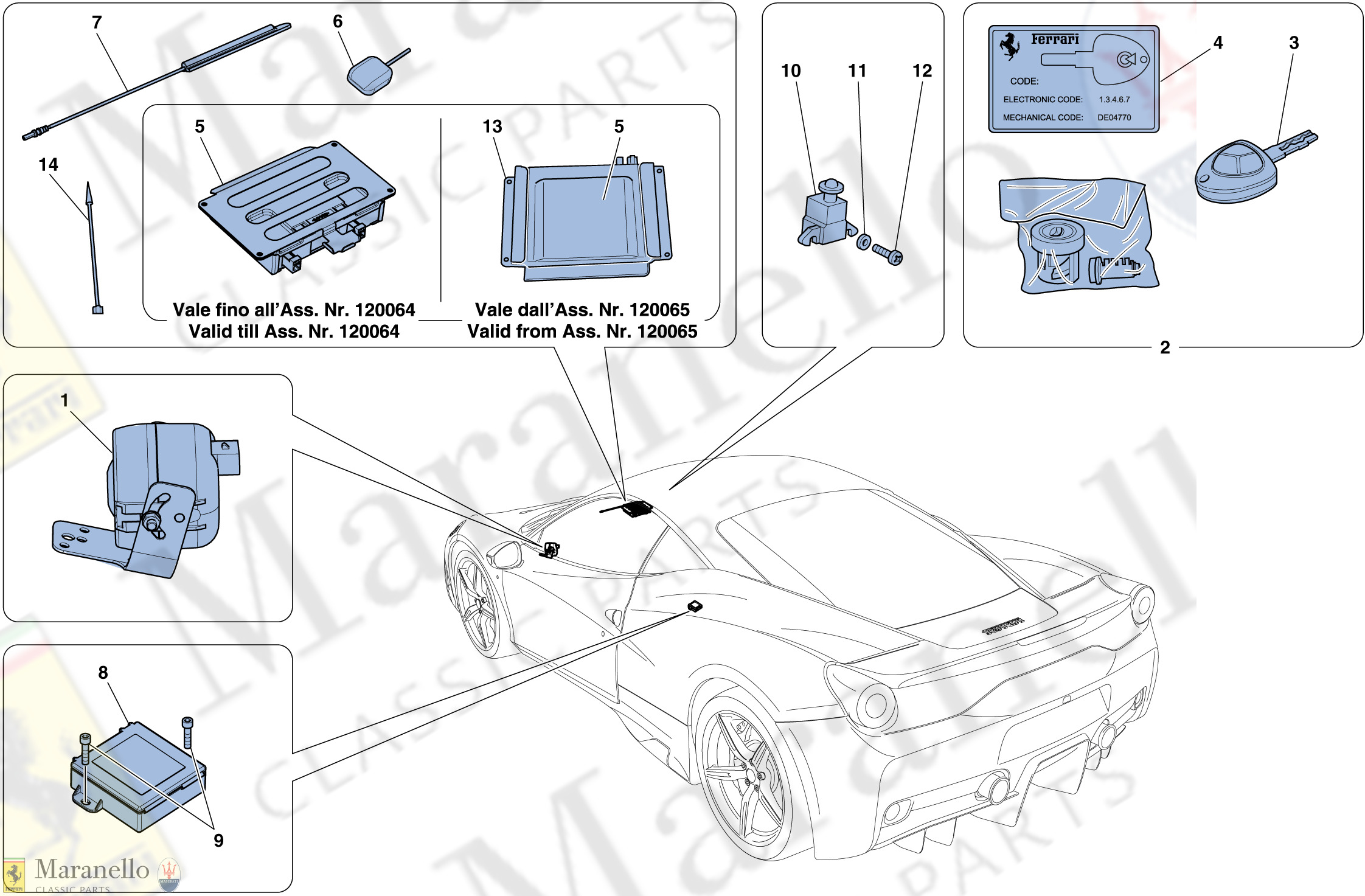 131 - Antitheft System