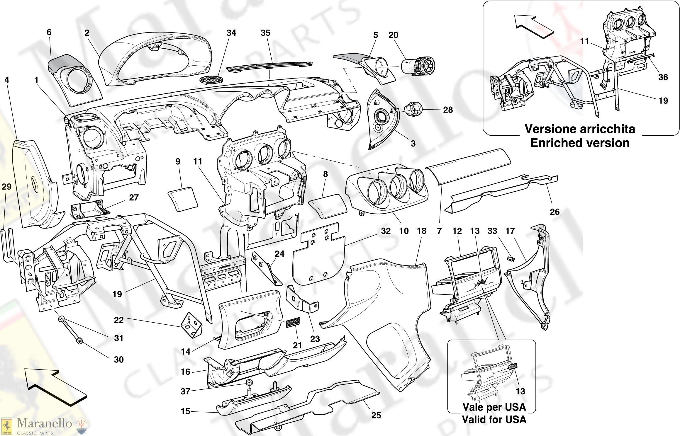 125 - Dashboard