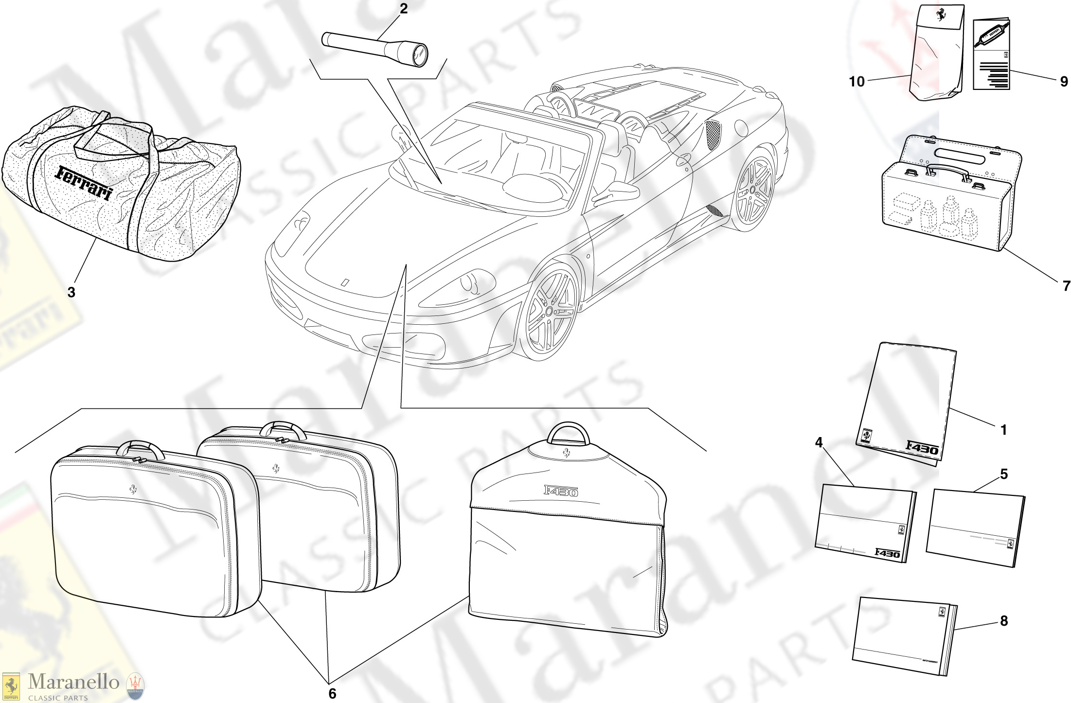 054 - Documentation And Accessories