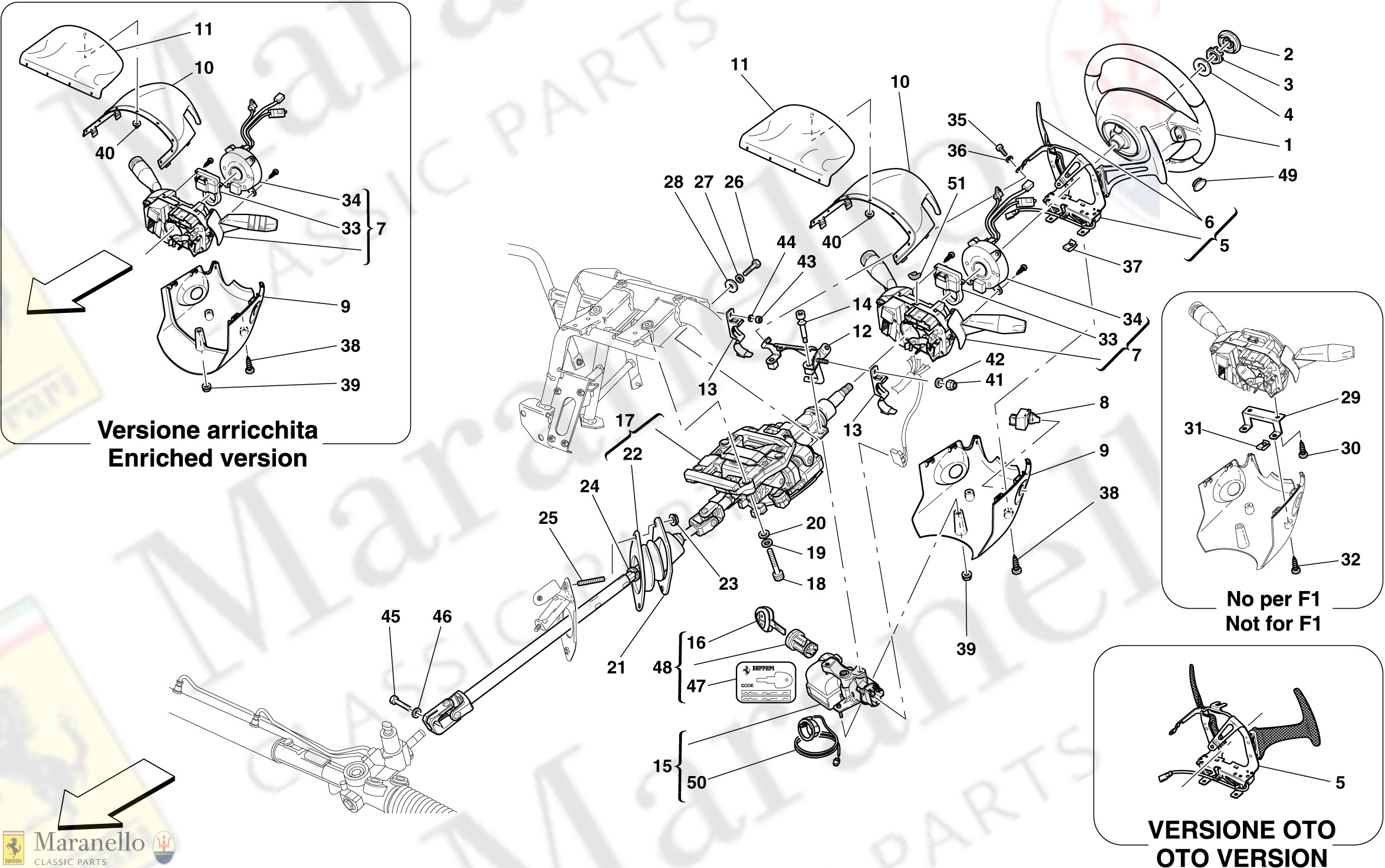 052 - Steering Control