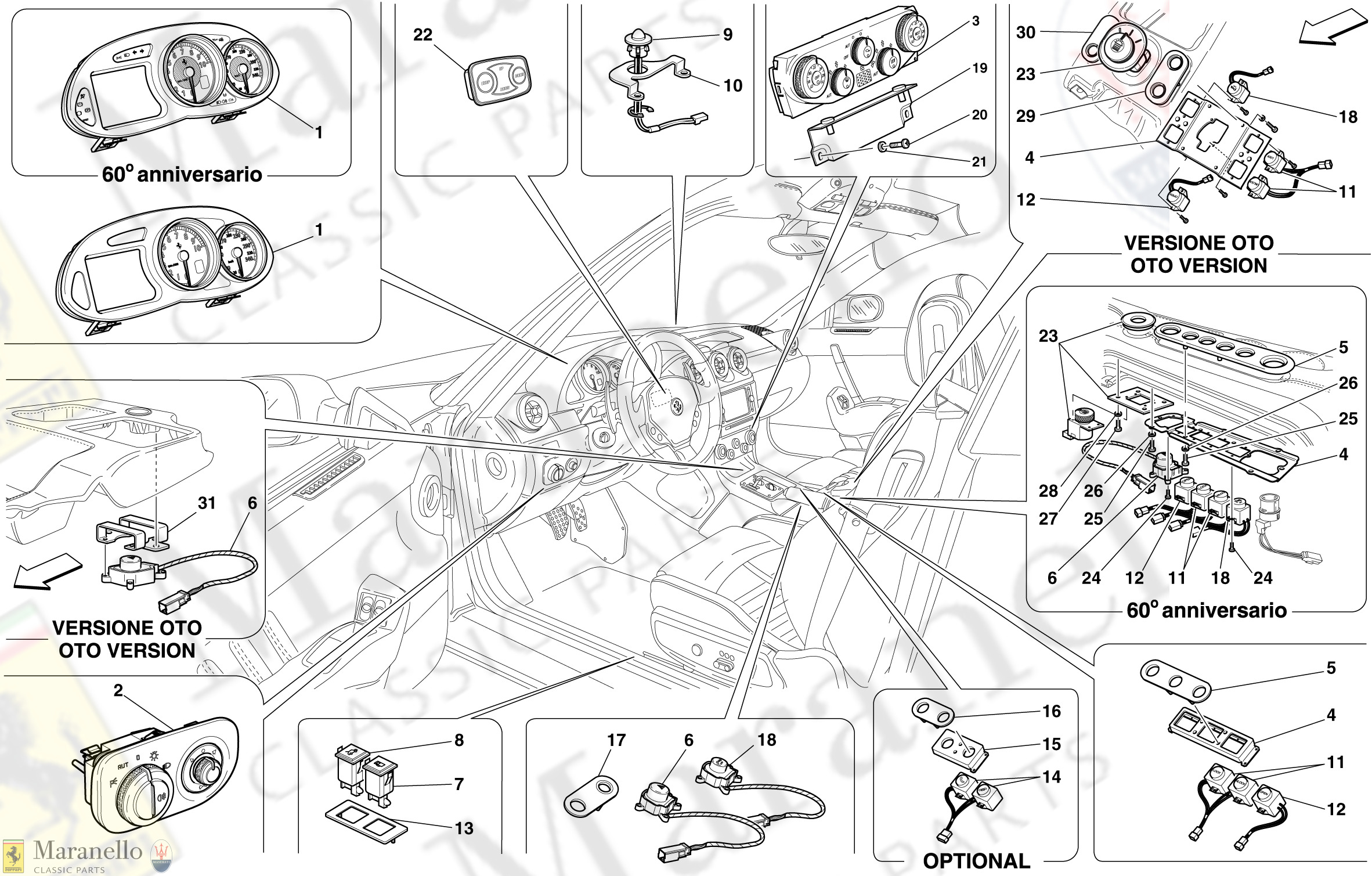 128 - Instrumentation