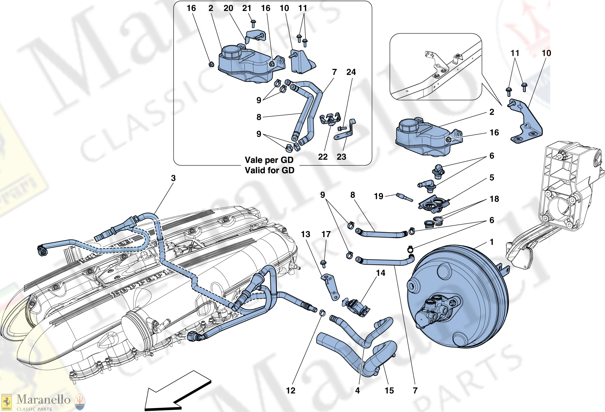 026 - Servo Brake System