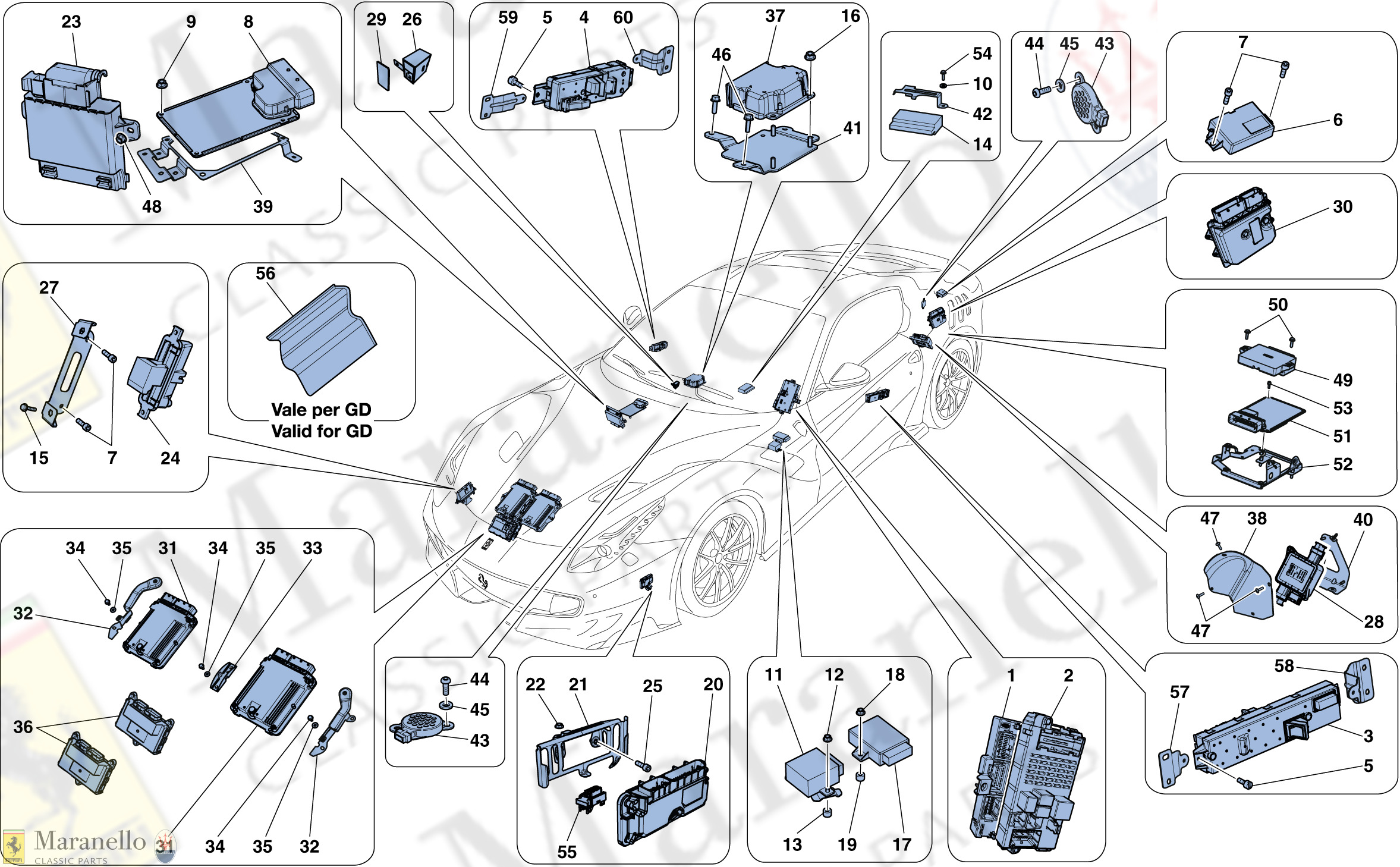 133 - VEHICLE ECUs