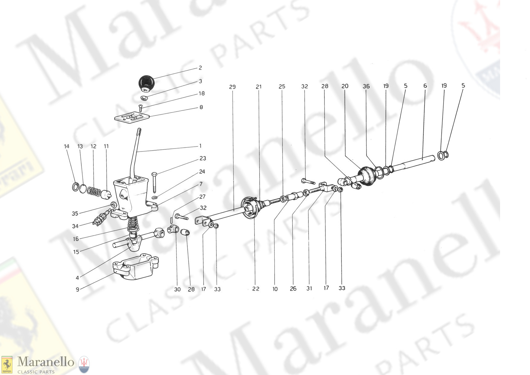 029 - Outside Gearbox Controls