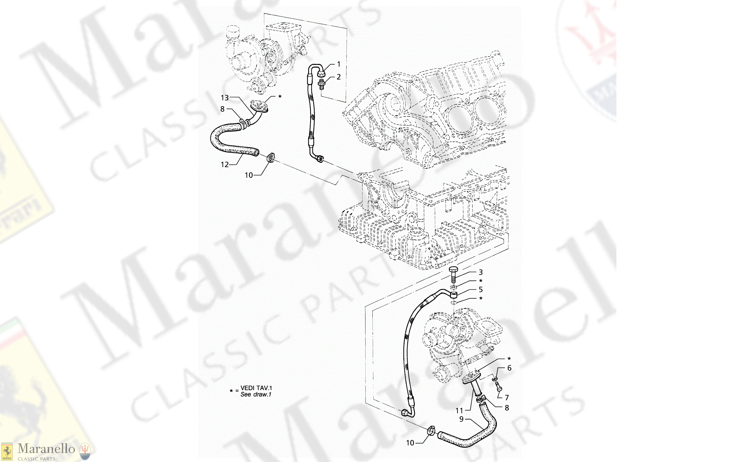 C 12.2 - C 122 - Turboblowers Lubrication