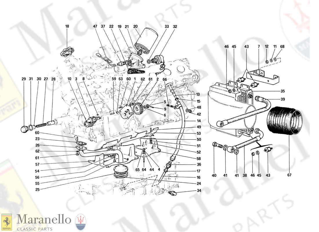 015 - Lubrication System