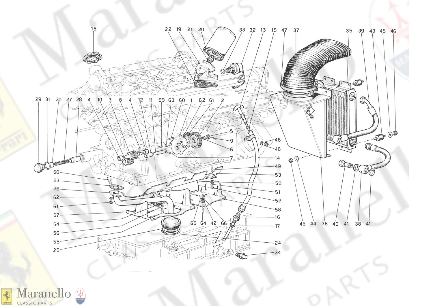 015 - Lubrication System