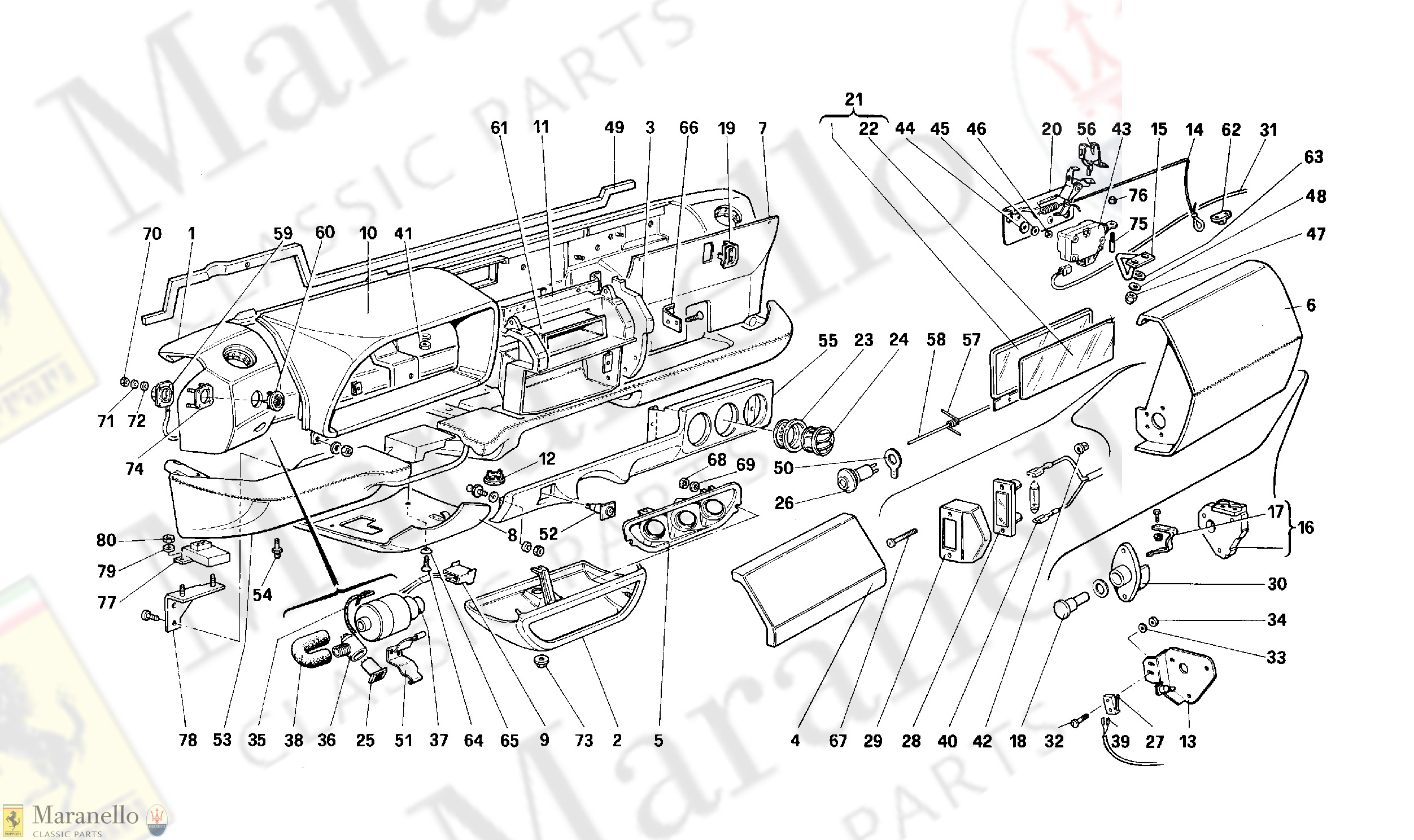 118 - Dashboard