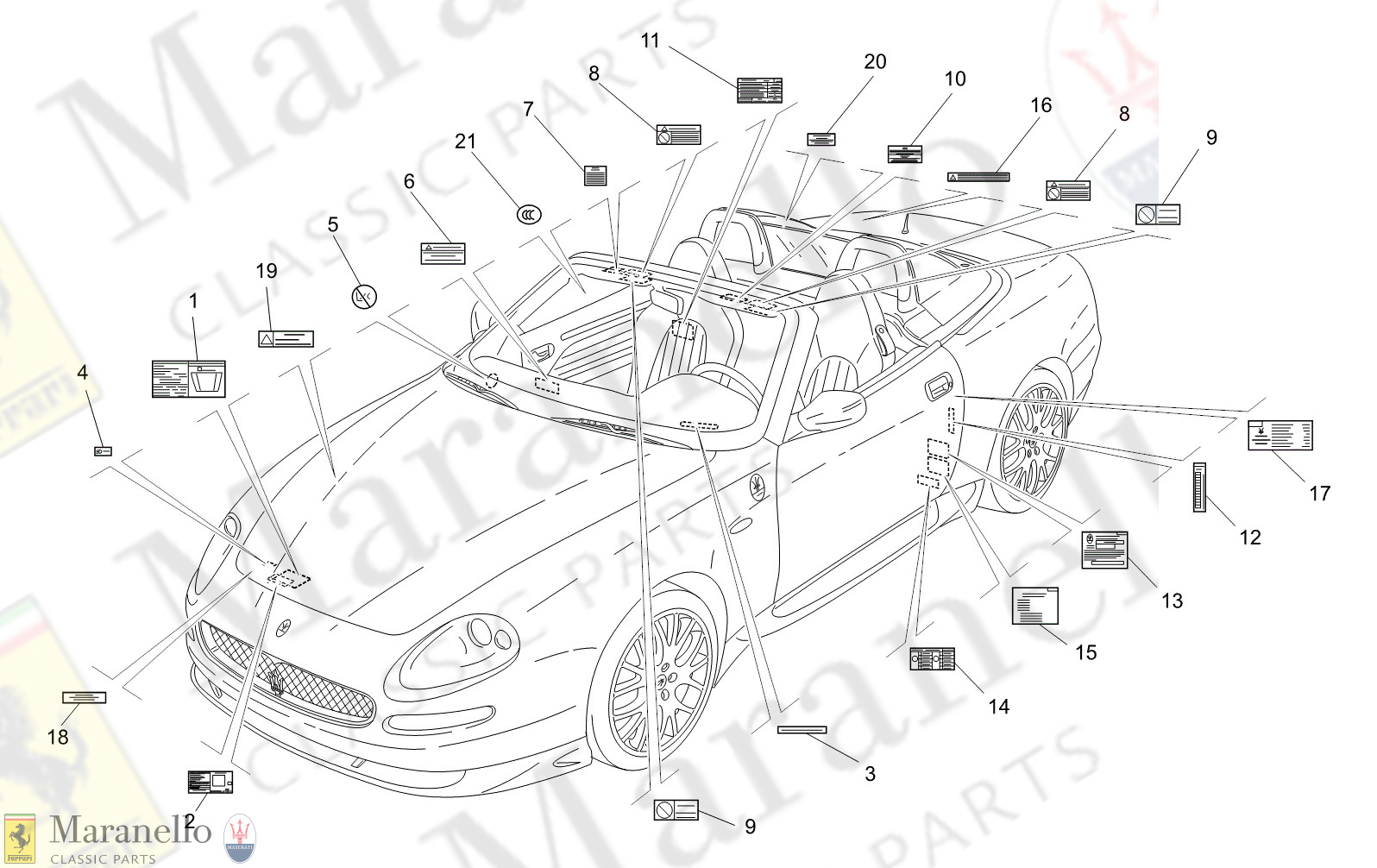 C9.17 - 15 - C917 - 15 Stickers And Labels