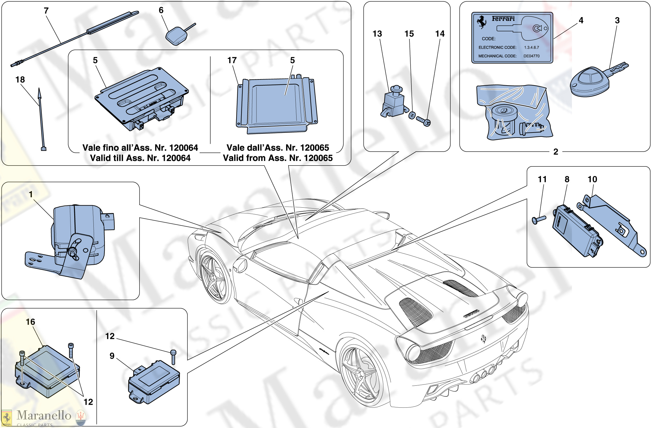 135 - Antitheft System