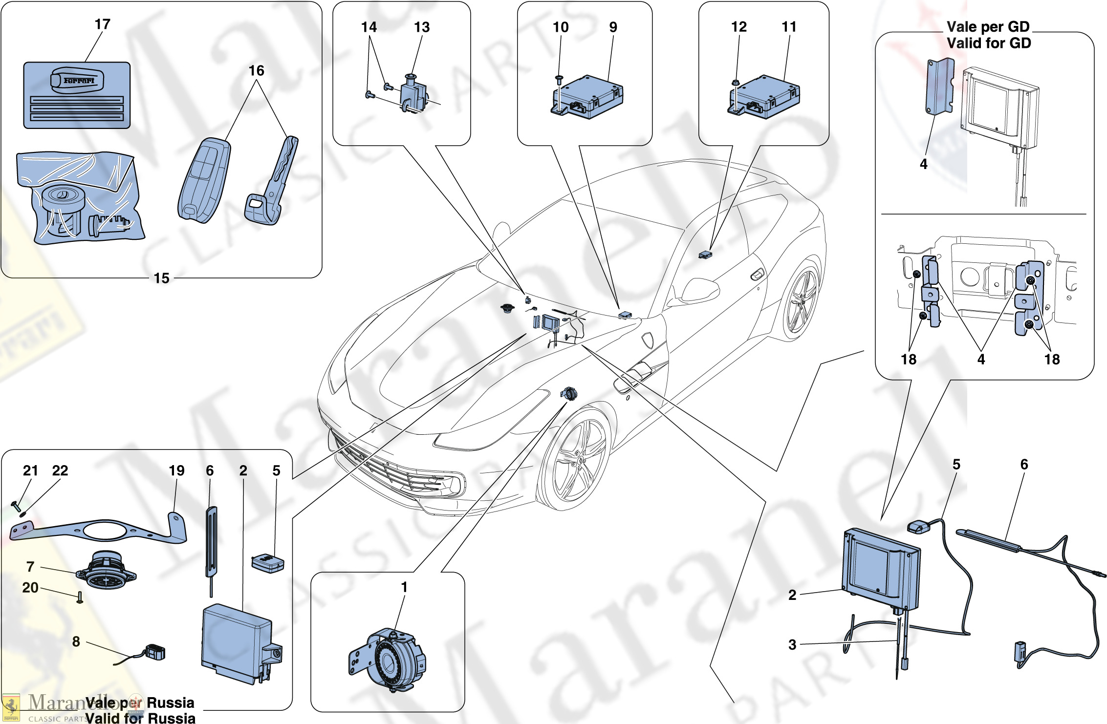 136 - Antitheft System