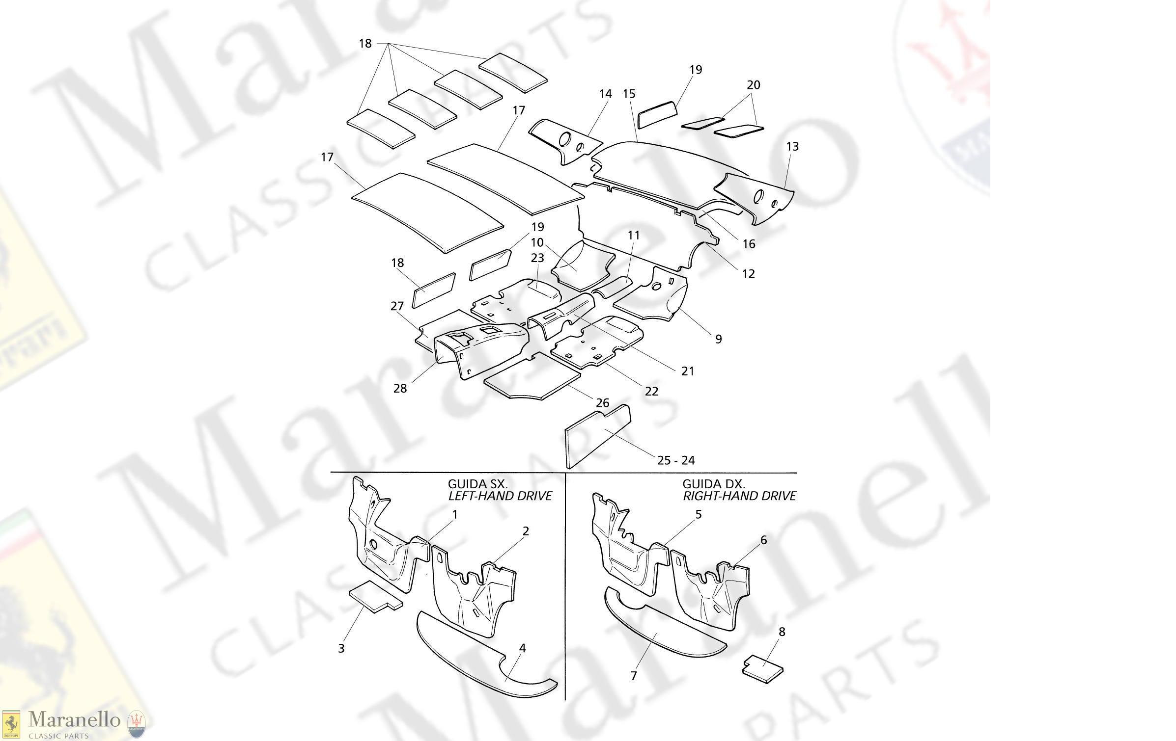 C 69.1 - C 691 - Insulation