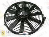 LH Electric Fan Complete