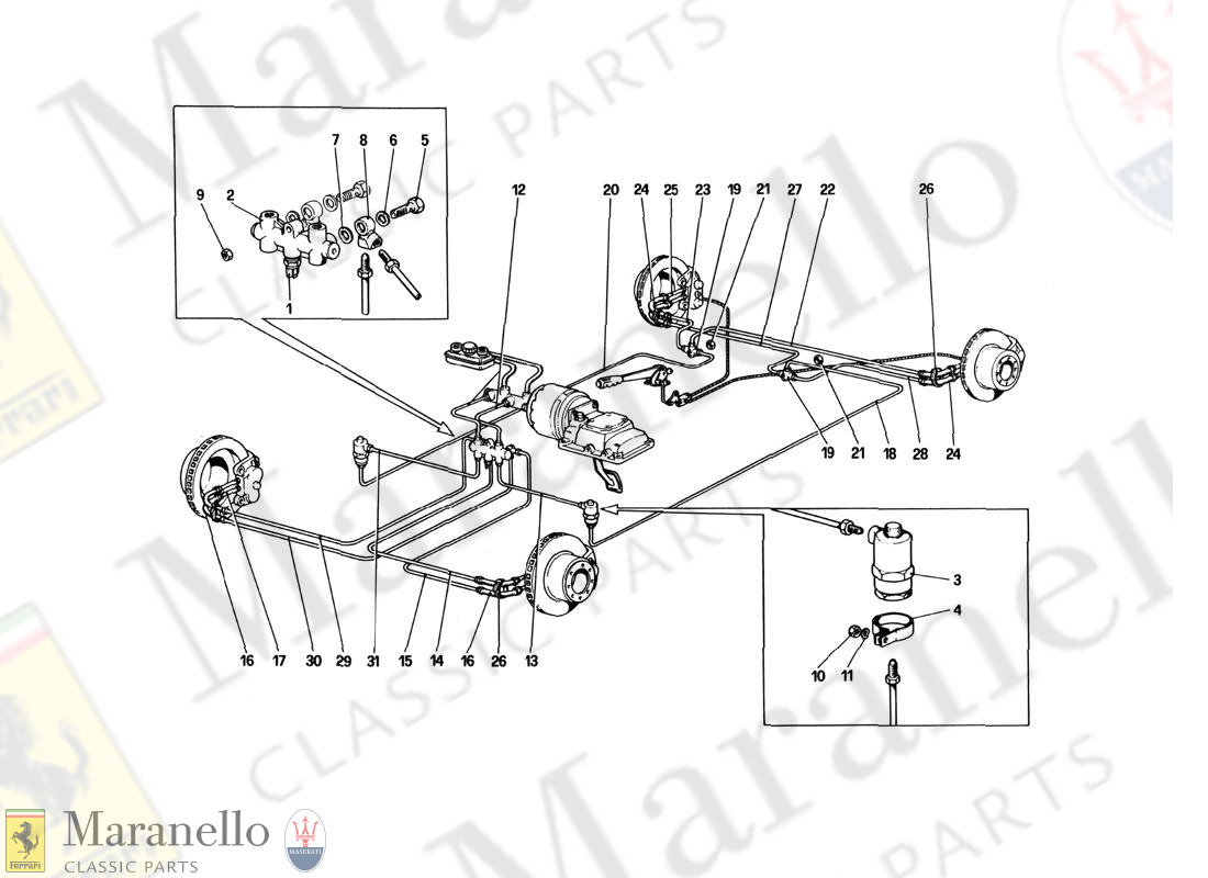 025 - Brake System