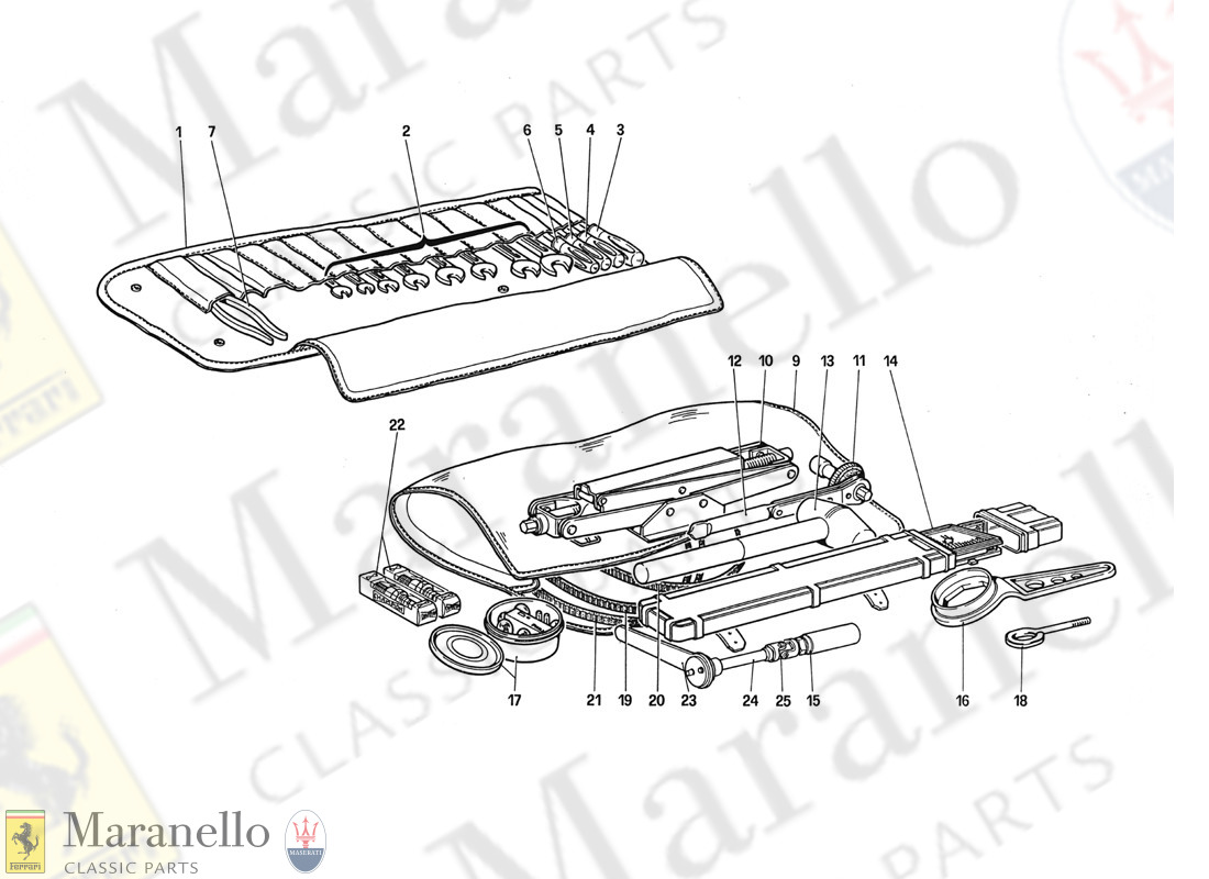 042 - Toolkit