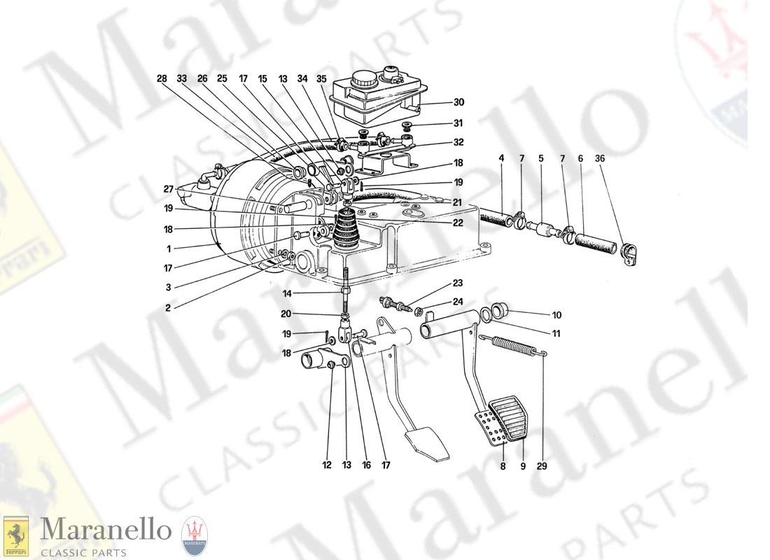 028 - Brake Hydraulic System