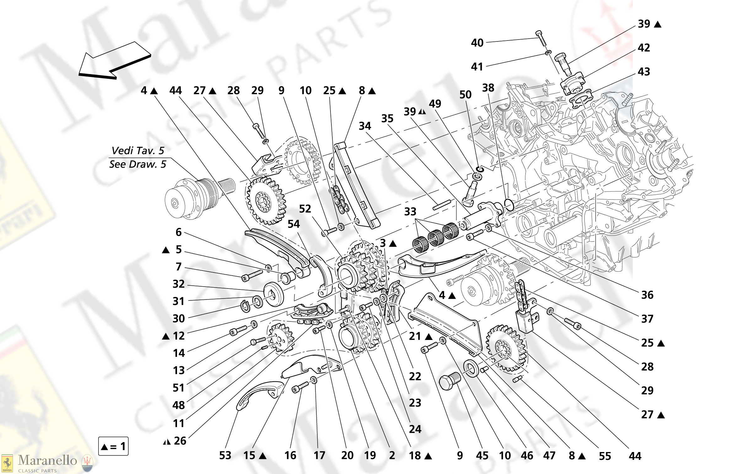 M 6 - Timing - Controls