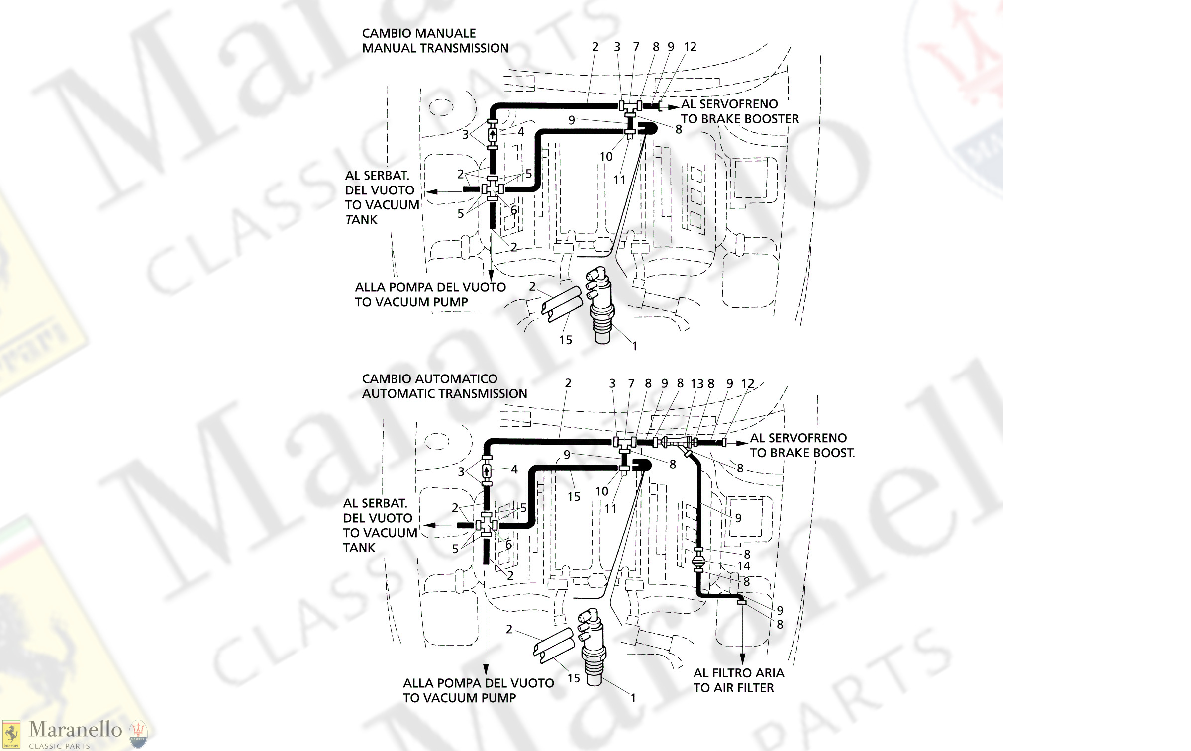 C 11 - Vacuum System