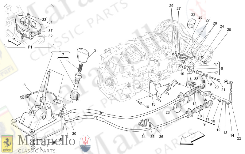 M3.03 - 1 DRIVER CONTROLS FOR GEARBOX