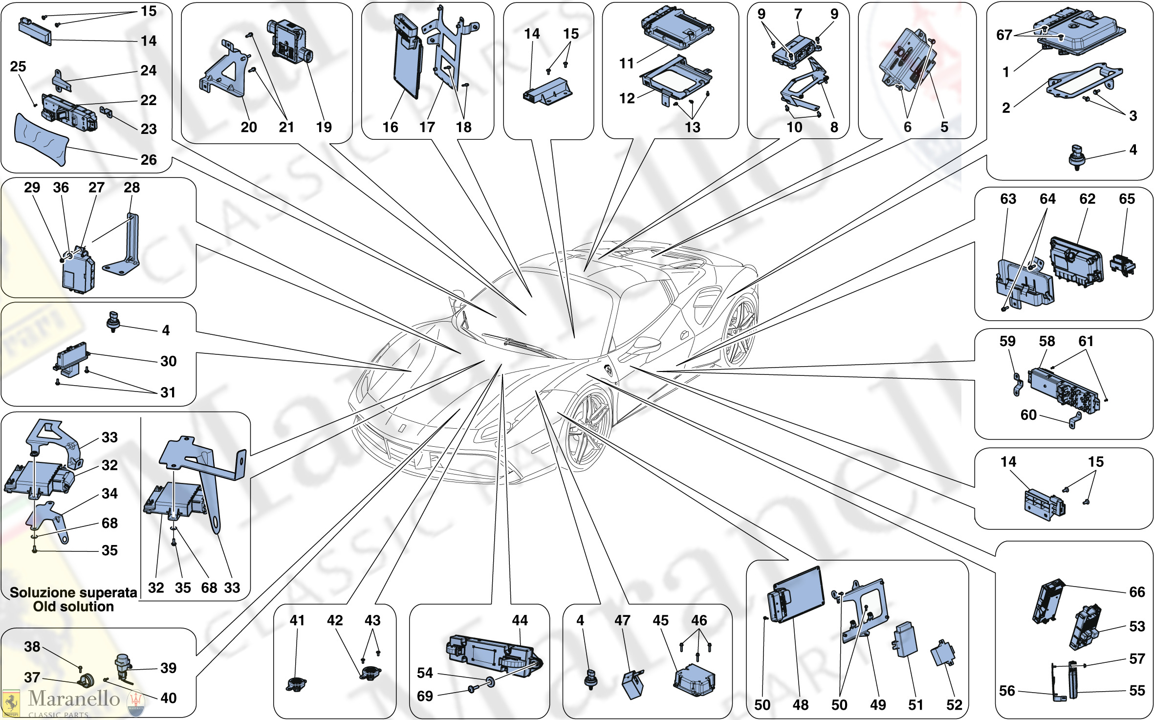 137 - VEHICLE ECUs