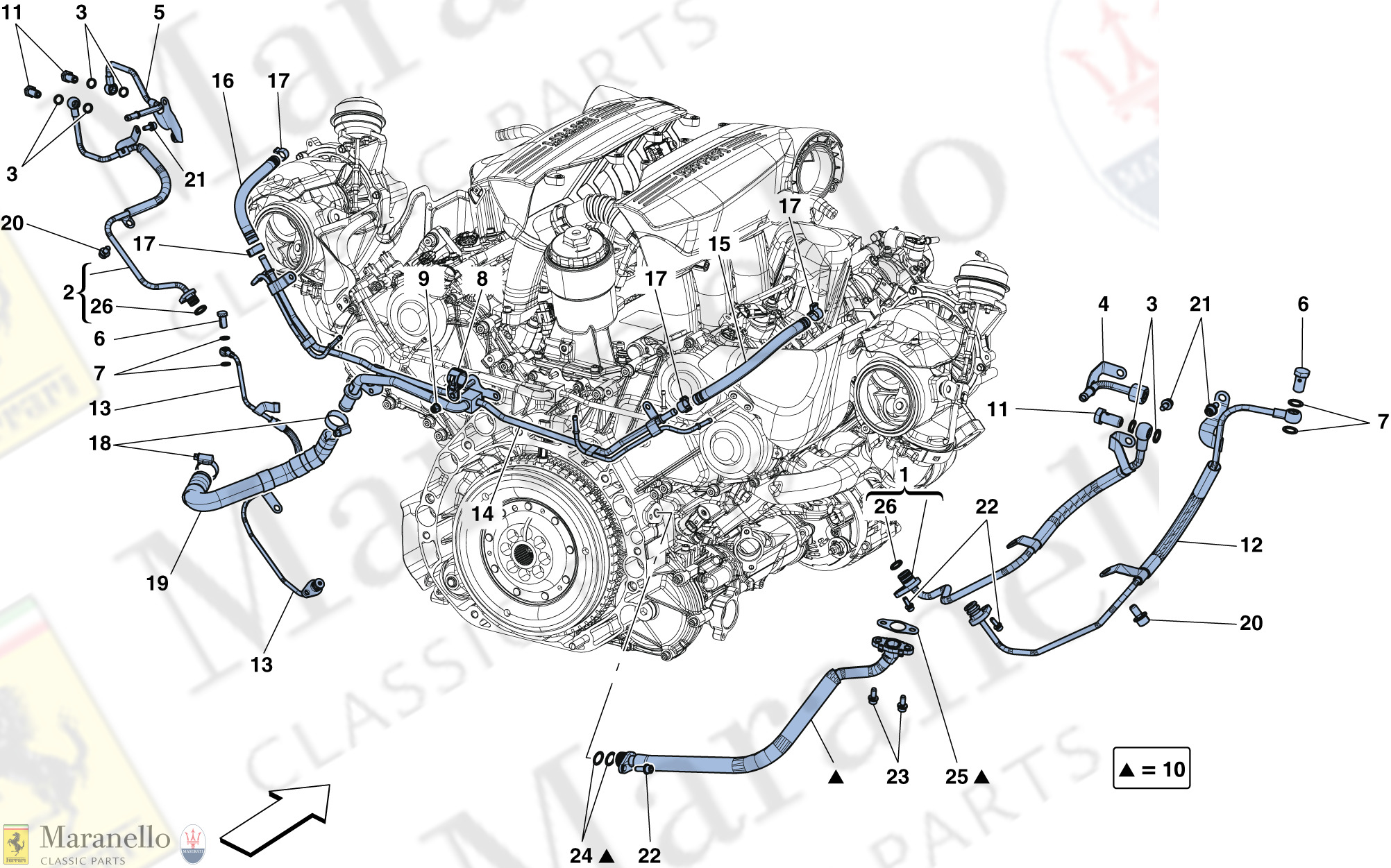 015 - Cooling-Lubrication For Turbocharging System