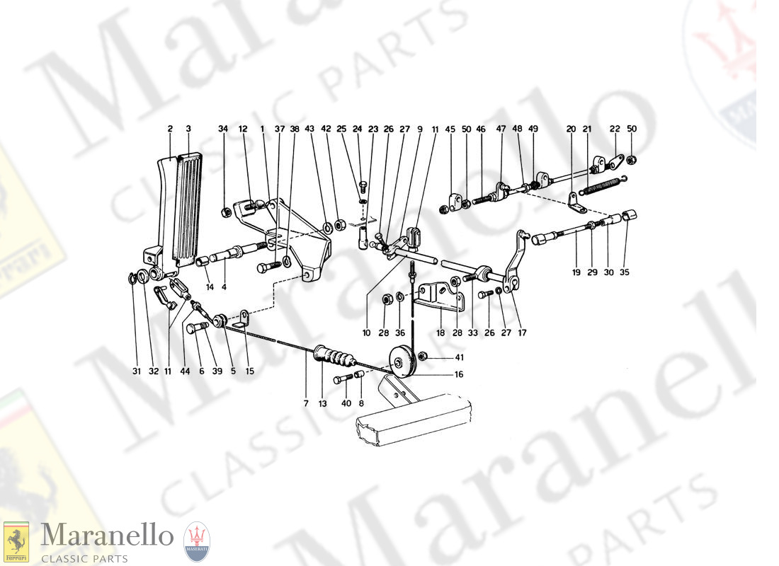 010 - Throttle Control