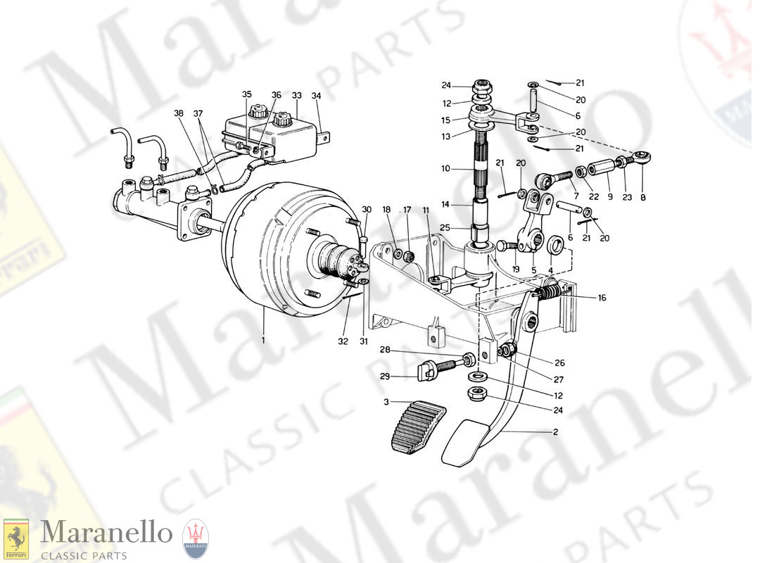 043 - Brake Hydraulic System (Variants For RHD Versions)