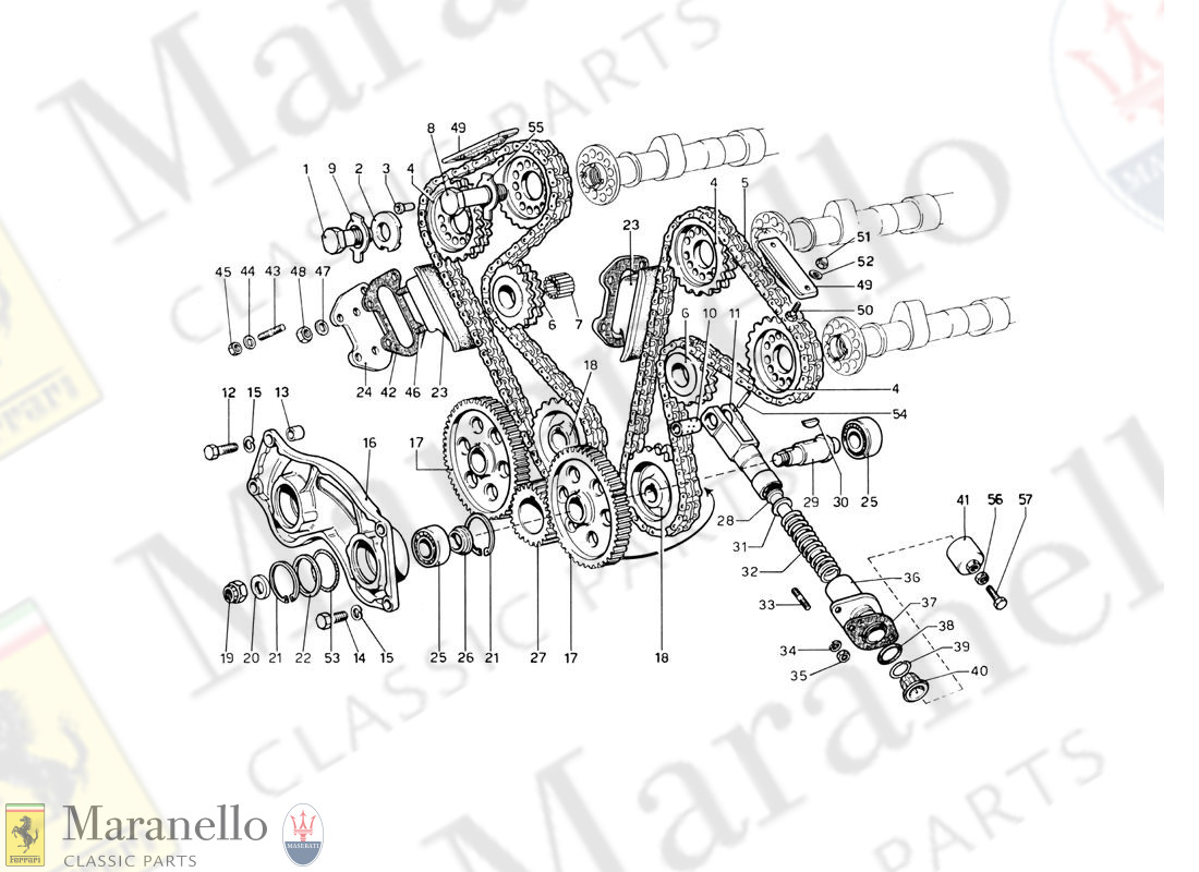 005 - Timing Control