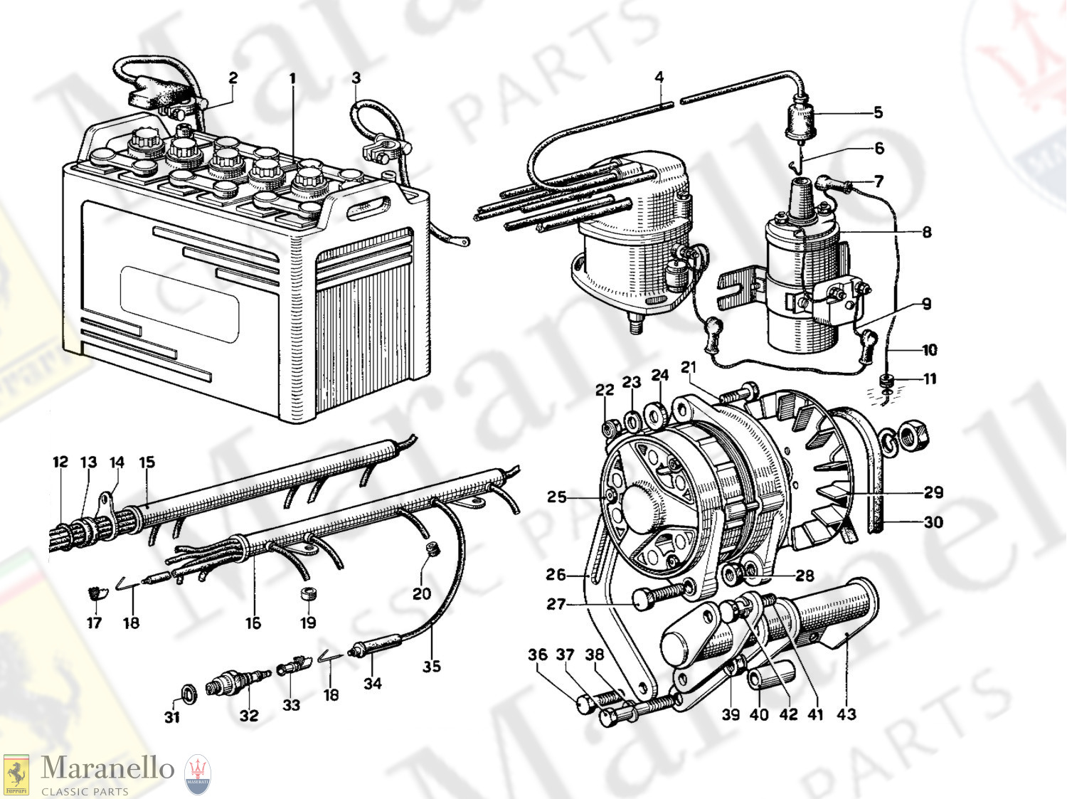 017 - Generator & Battery Table