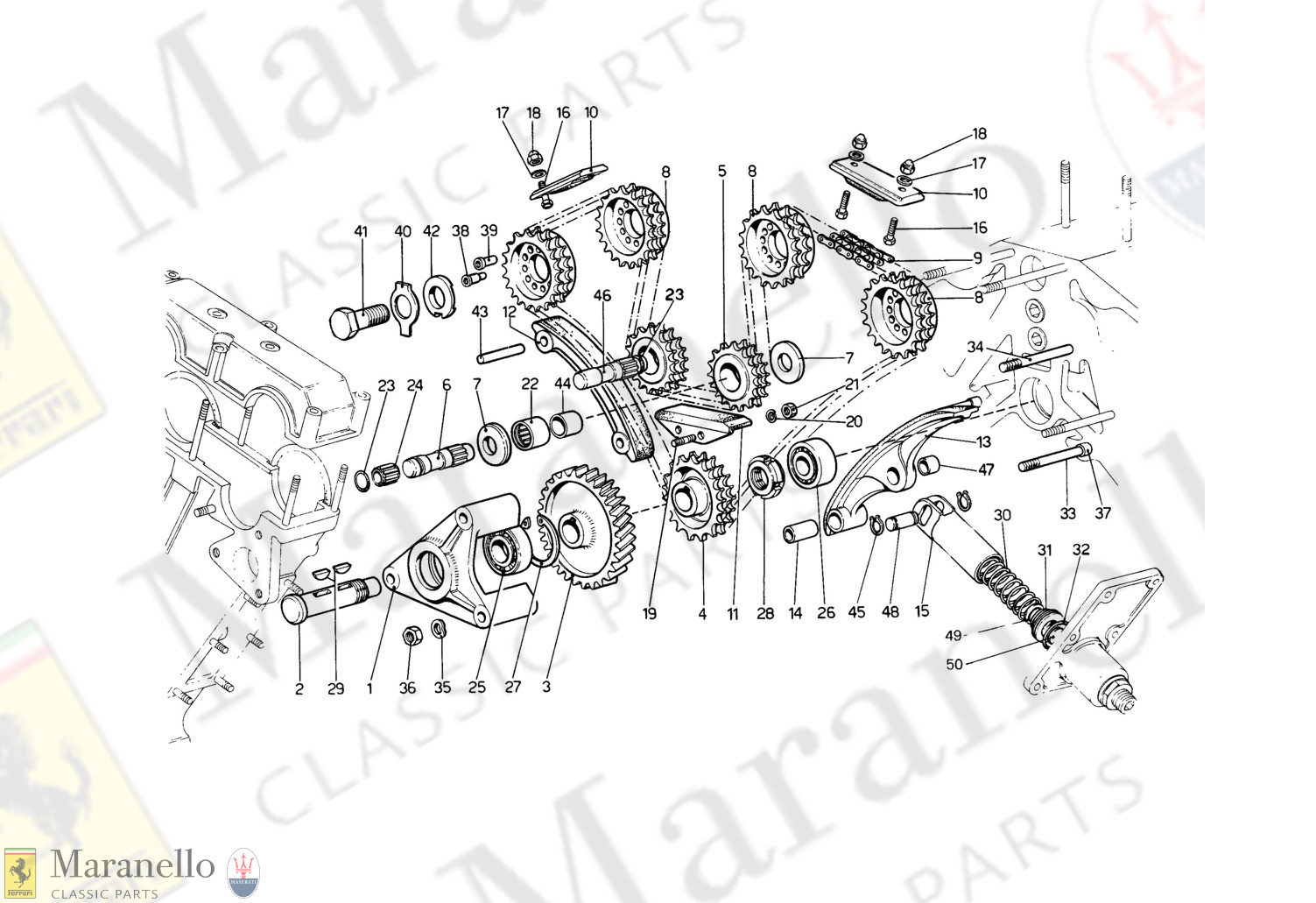 007 - Timing System - Controls