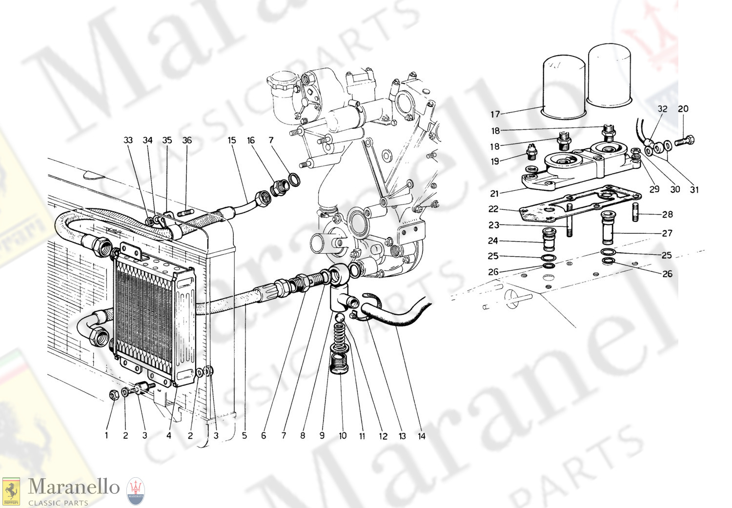 017 - Lubrication Circuit And Filters