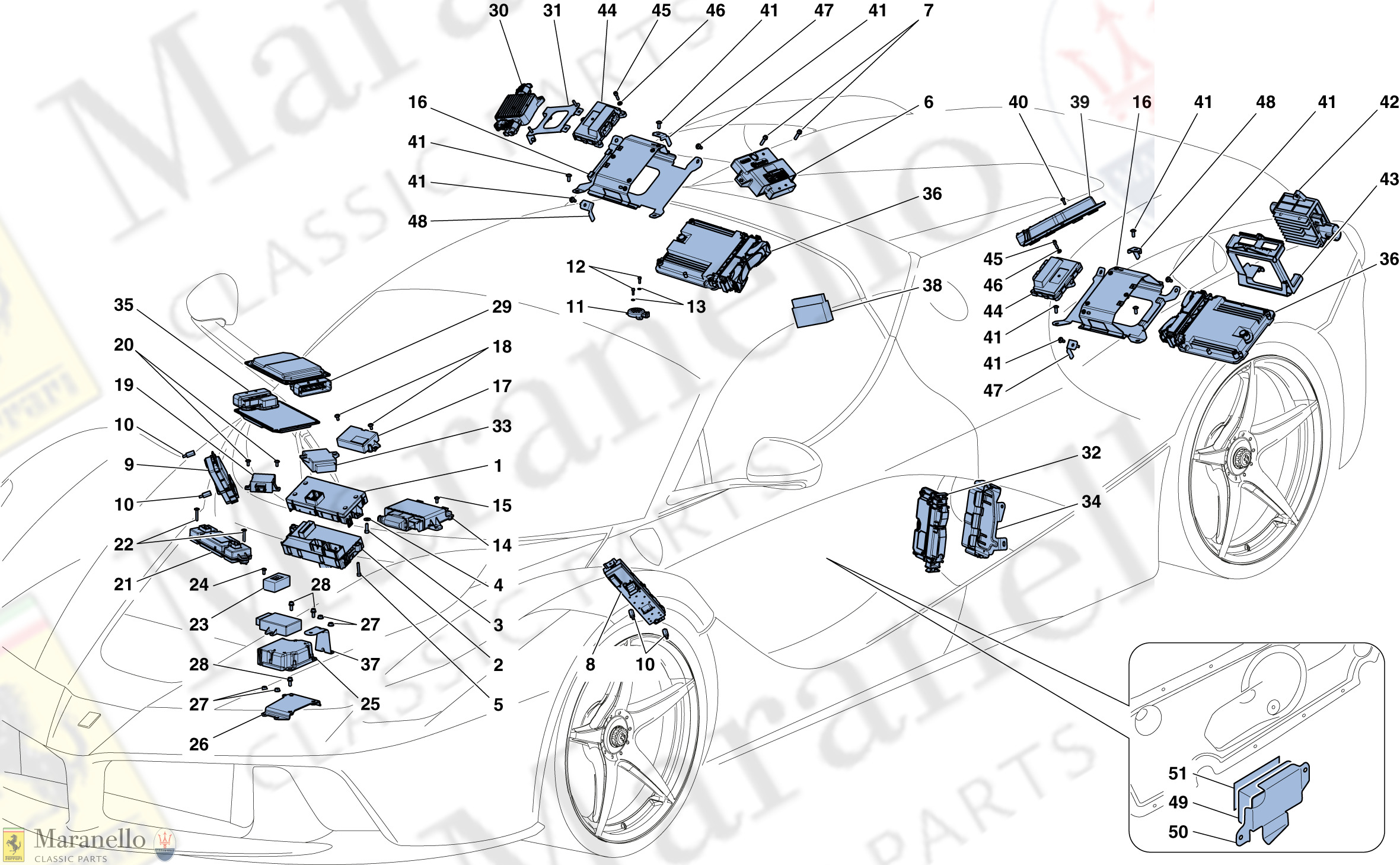 130 - VEHICLE ECUs