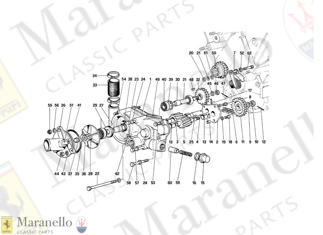 018 - Water Pump And Engine Oil