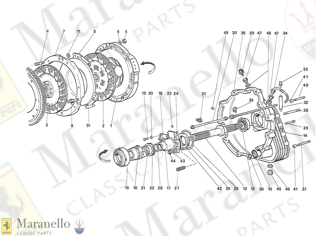 027 - Clutch & Controls Until  car 80094-80145 CH - 80176 US (Apr89)