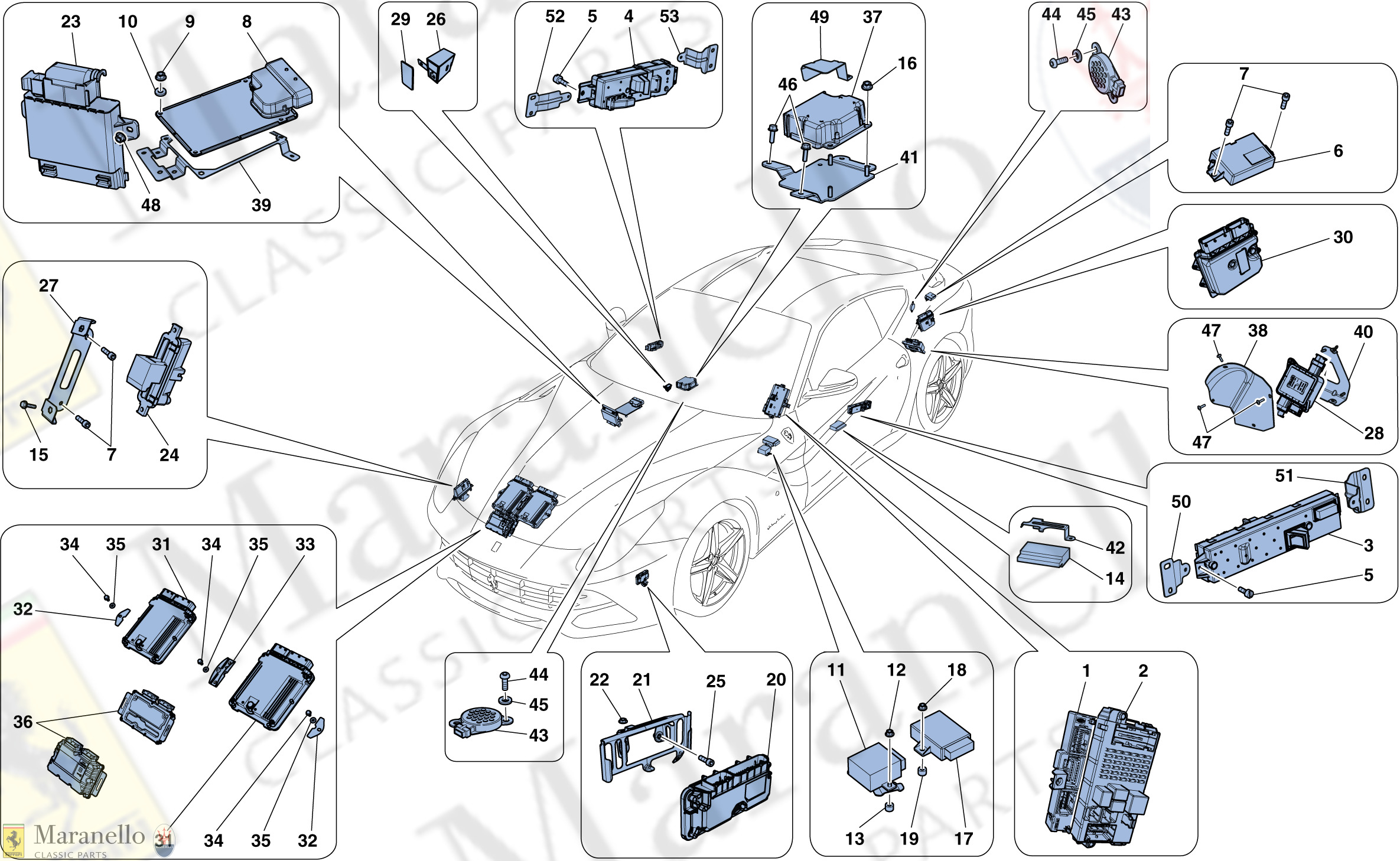 135 - Vehicle Ecus