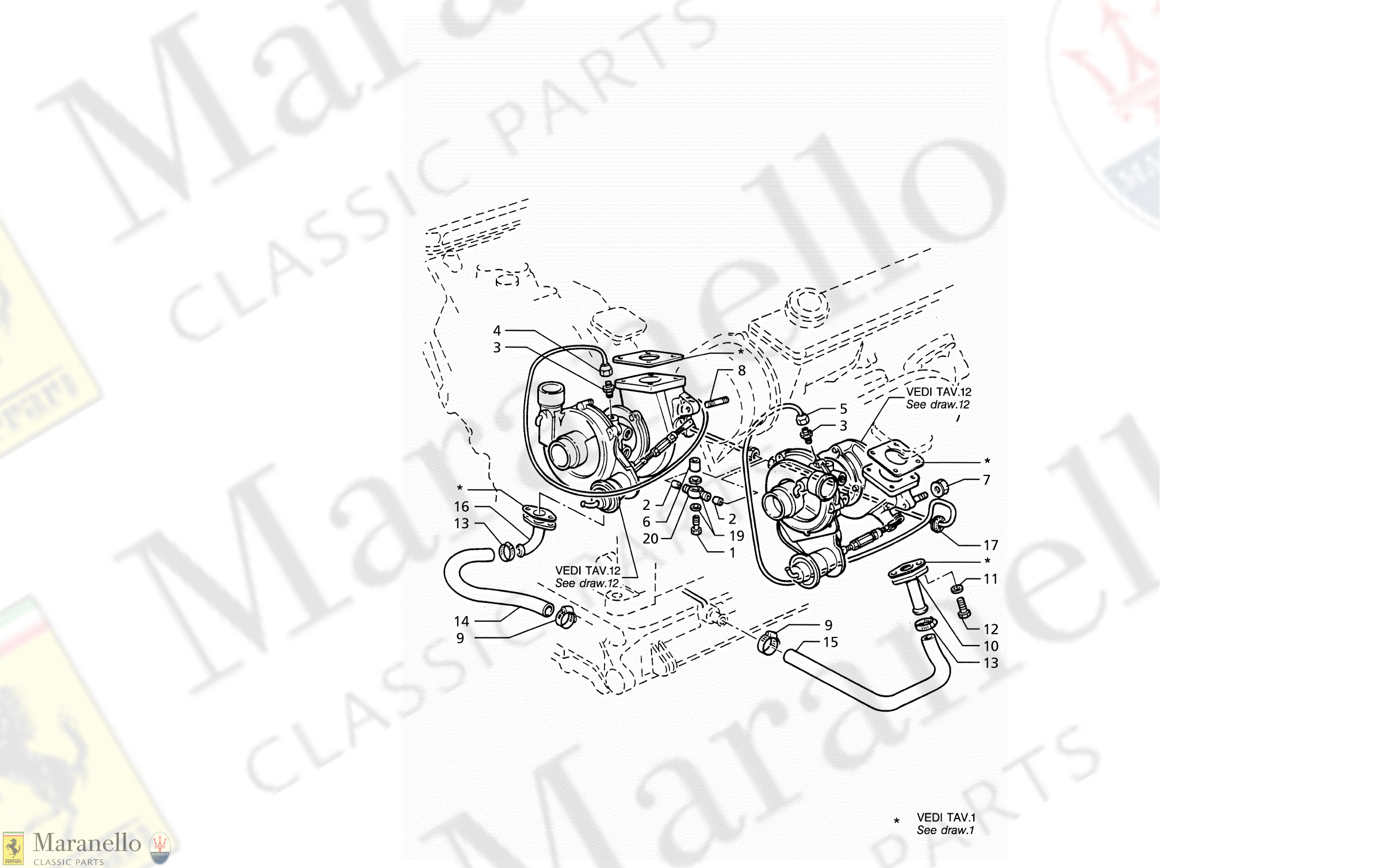 C 12.4 - C 124 - Turboblowers Lubrication