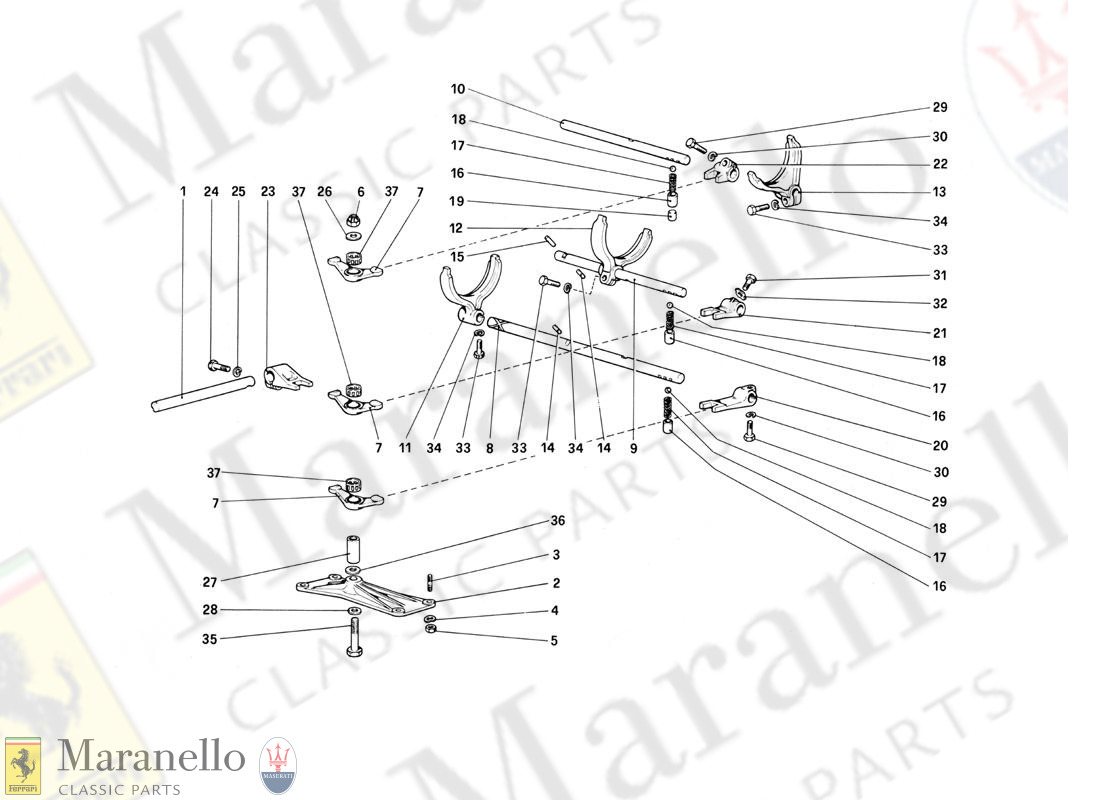 025 - Inside Gearbox Controls