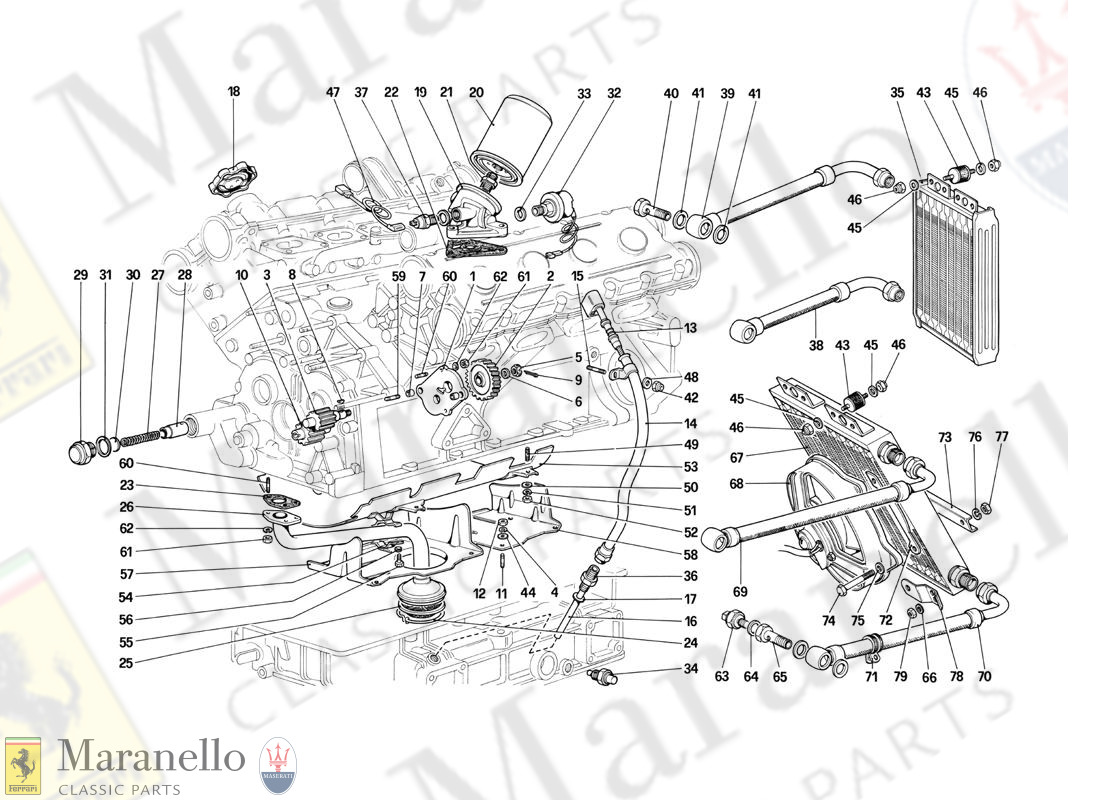 016 - Lubrication System